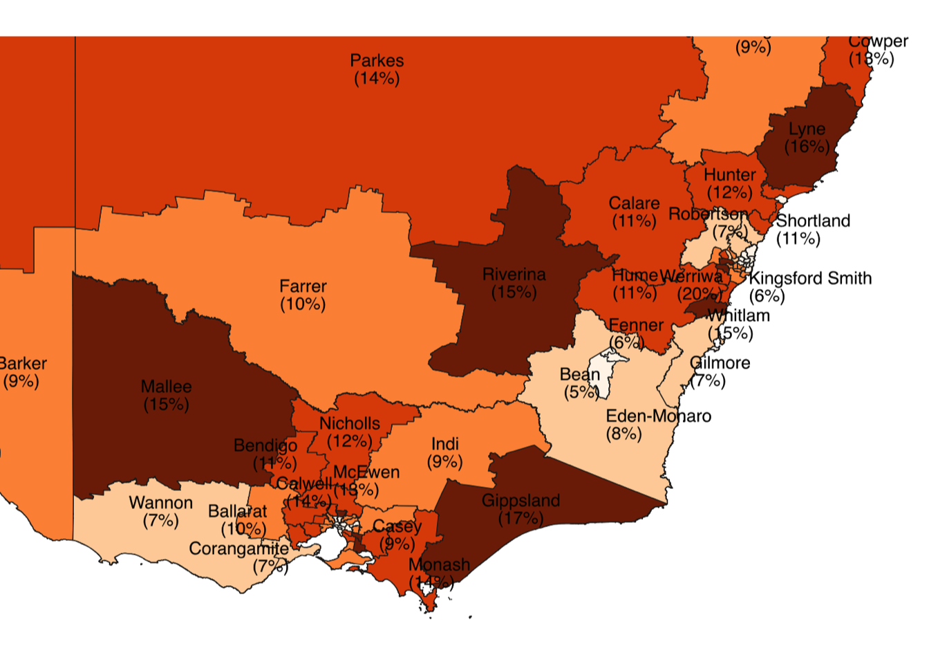F2. Vote (%) for Freedom Friendly Minor Parties in South-East Australia by Electorate